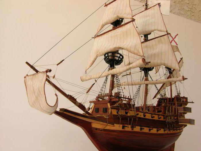 виды кораблей 18 века