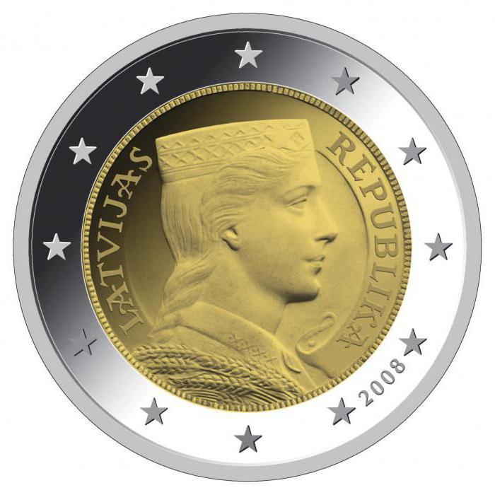 валюта латвии курс к рублю