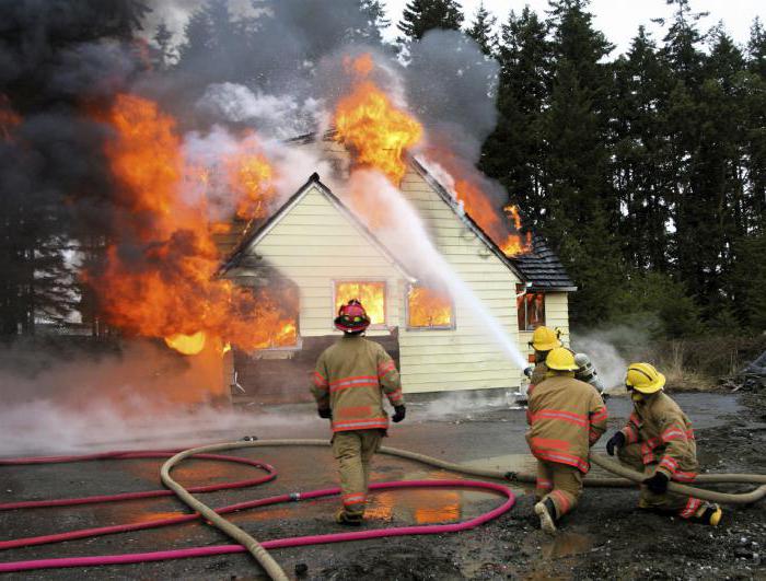 123 технический регламент о требованиях пожарной безопасности