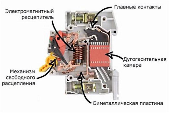 автоматические выключатели авв