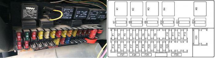 предохранители лада калина