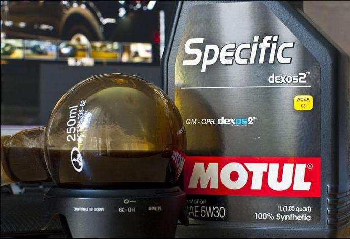 motul 5w30