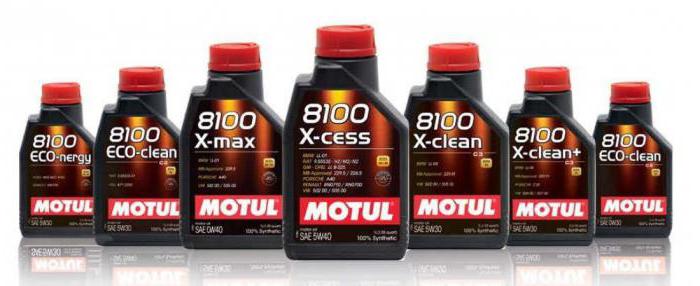 motul 8100 5w30