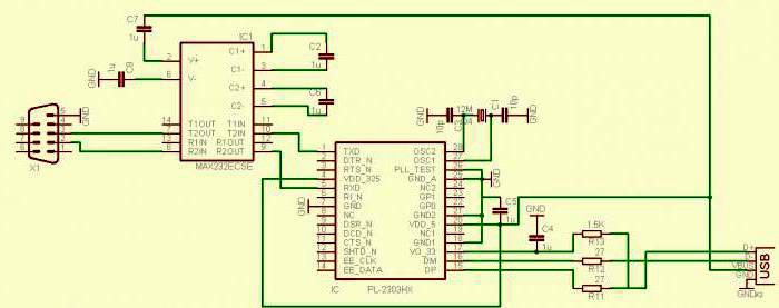 Кабель переходник USB-COM