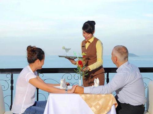 fairy bay hotel 3 нячанг