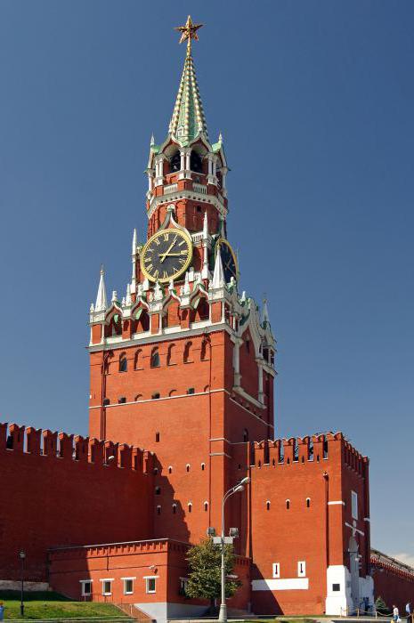 Кремлевские куранты на красной площади