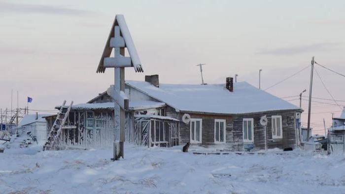 где находится остров колгуев