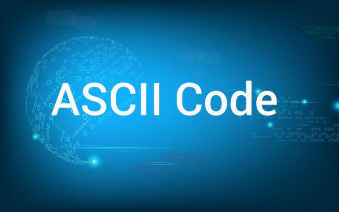 сколько символов в кодировке ASCII 