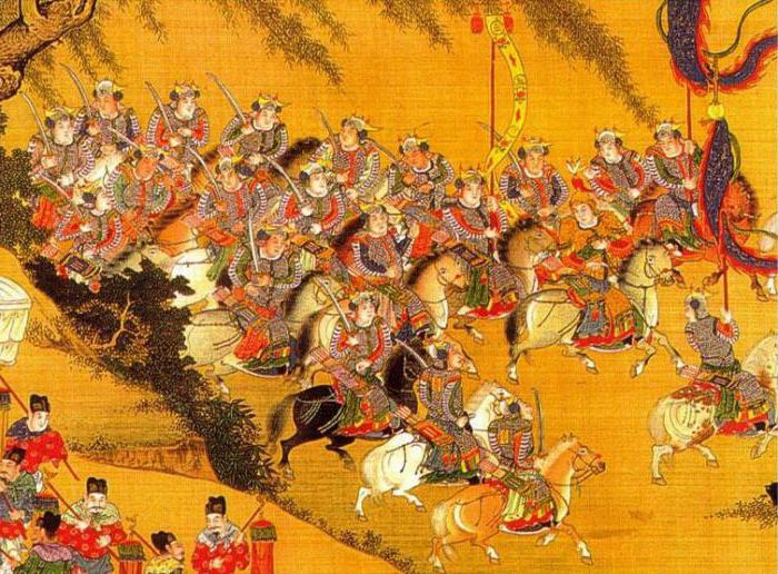 Падение династии Мин