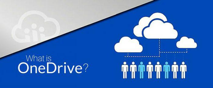 onedrive что это