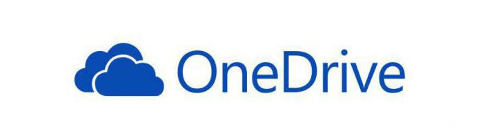 onedrive как удалить