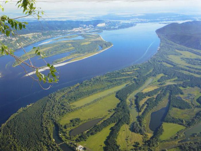 Волга: питание реки