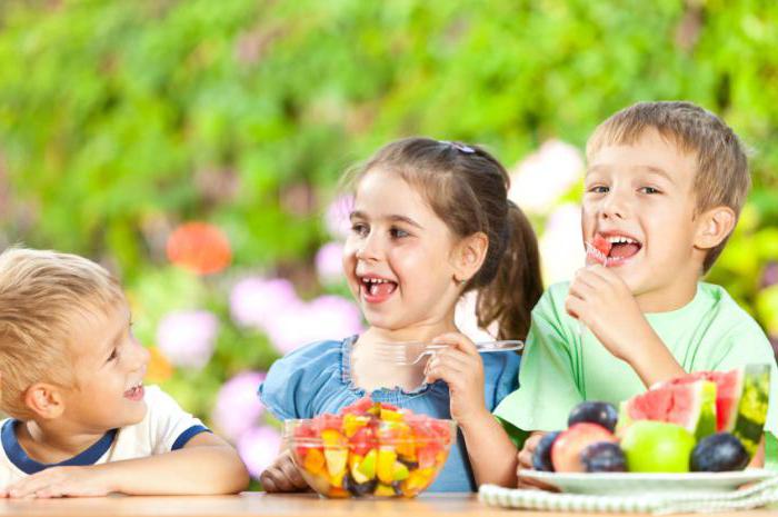 интересные факты о еде для детей