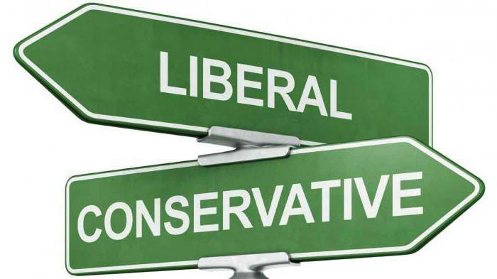 консервативная партия