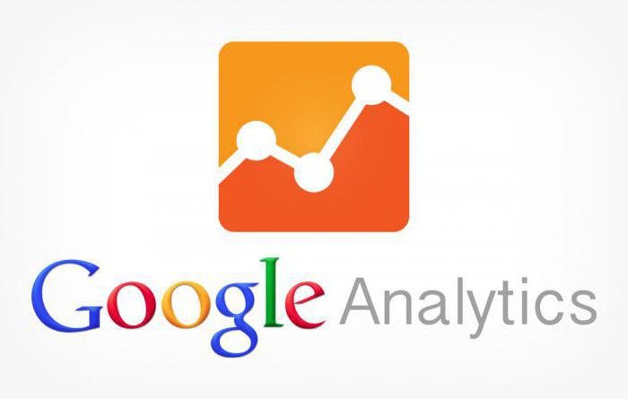 когортный анализ в google analytics