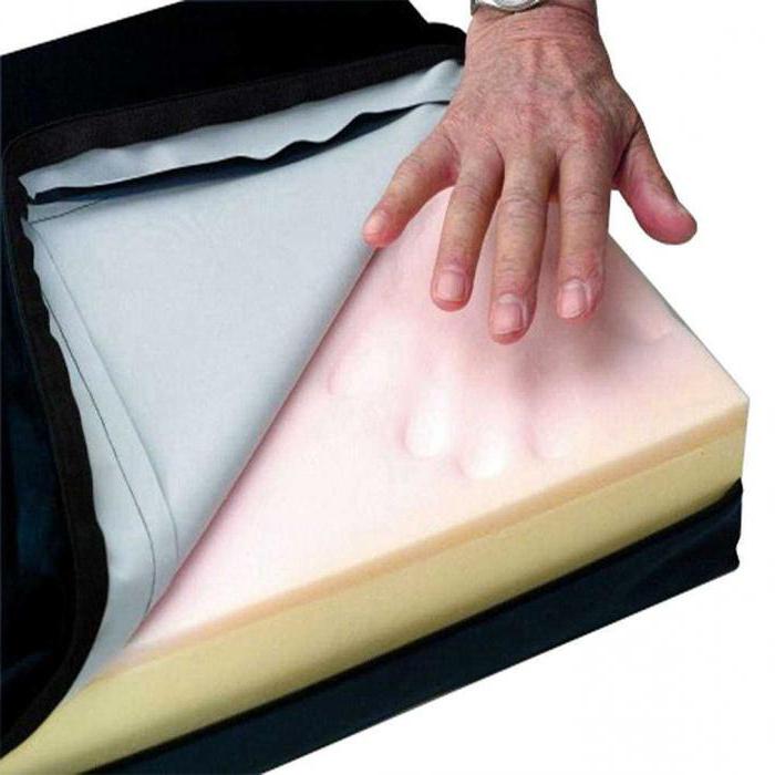 подушка противопролежневая надувная