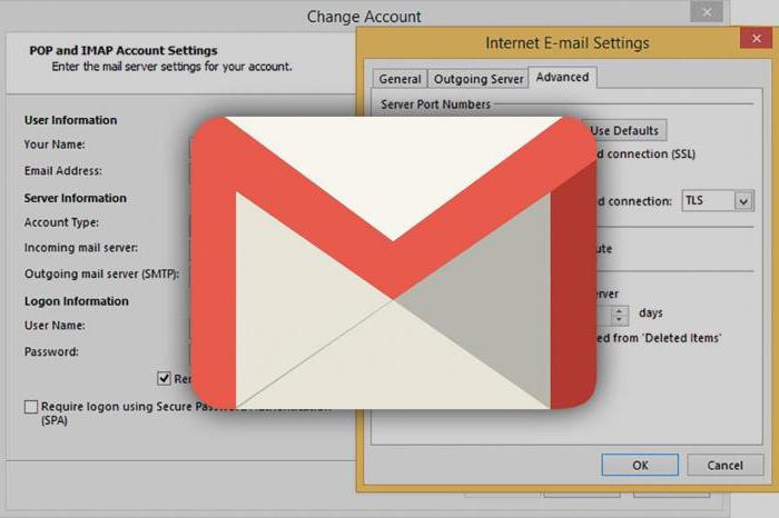 настройка почты gmail