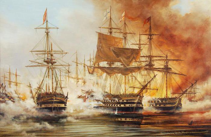 наваринское сражение 1827 года