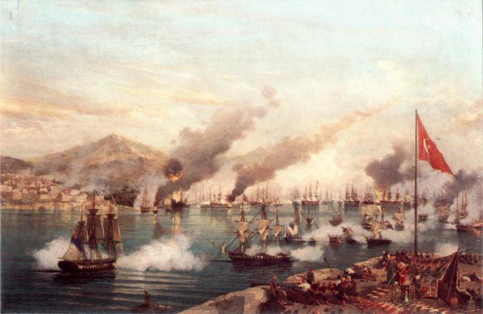 наваринское морское сражение 1827 года