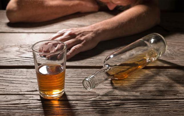 Отравление метиловым спиртом: причины, признаки