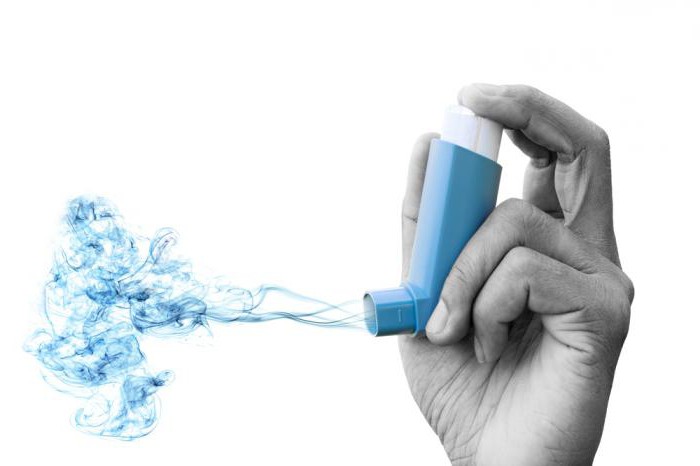 препараты неотложной помощи при бронхиальной астме
