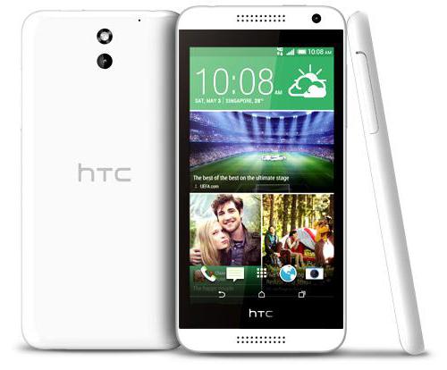 телефон htc 610