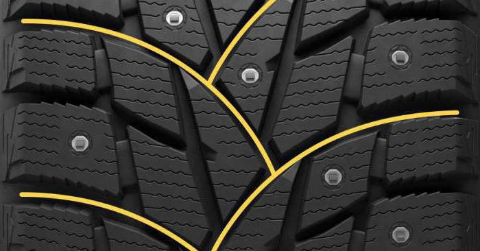 dunlop grandtrek ice 02 отзывы