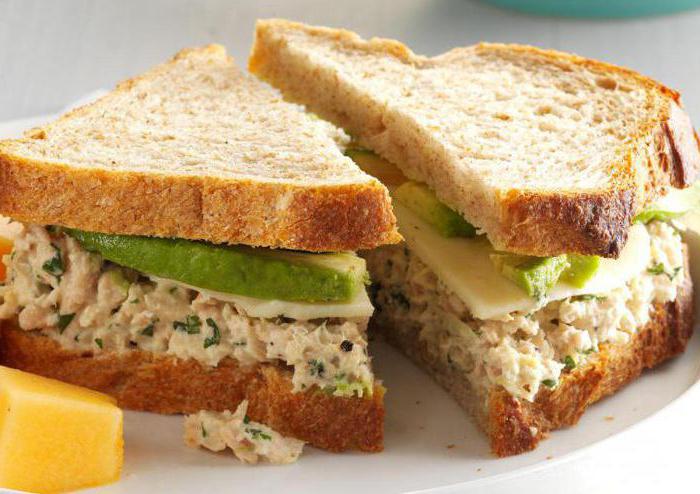 бутерброды с тунцом консервированным рецепт 