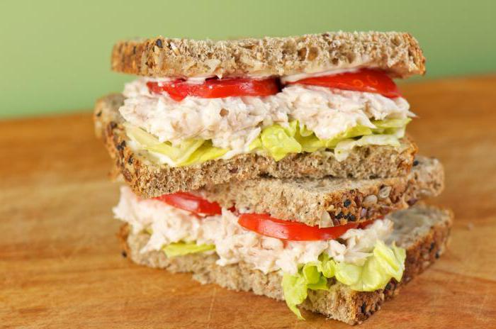 бутерброды с тунцом консервированным рецепт с фото