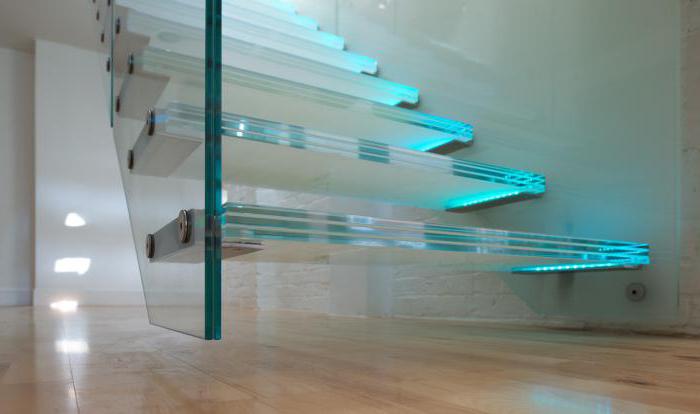 лестница со стеклянным ограждением 