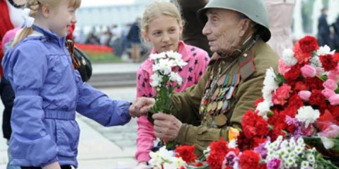 поздравления ветеранам