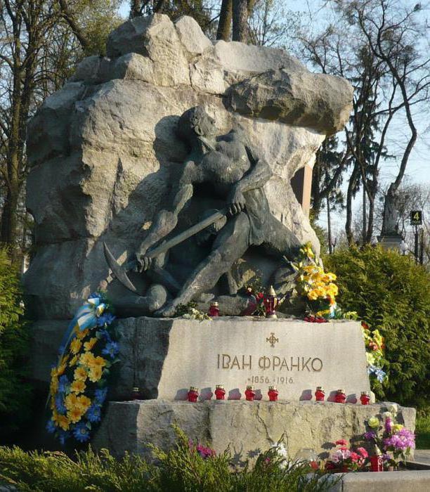 лычаковское кладбище кто похоронен из знаменитостей