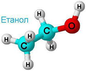 алкоголь. что такое