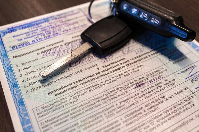 медсправка для замены водительского удостоверения в москве