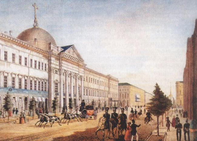 санкт петербург история названия города