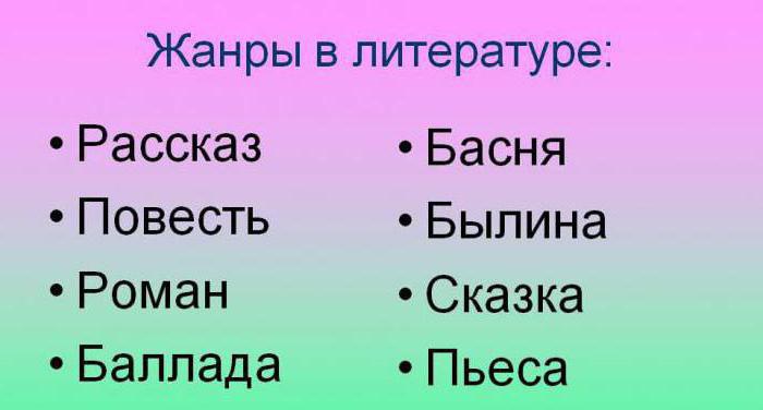 к какому жанру относится гранатовый браслет