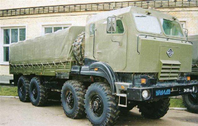 урал 5323 технические характеристики