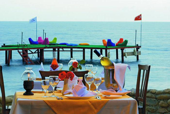 carelta beach resort spa 4 турция кемер цены