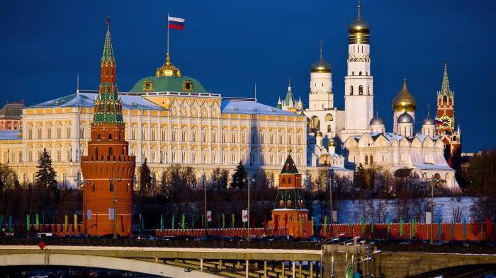 архитектурный ансамбль кремля