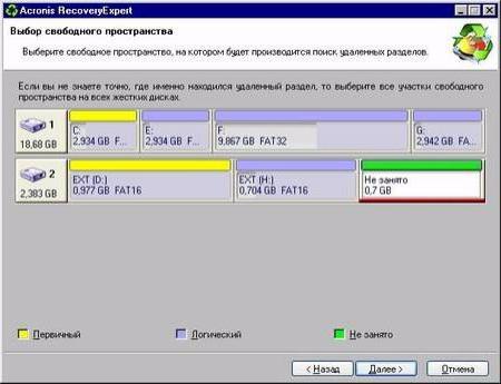 загрузка windows ошибка 0xc000000f