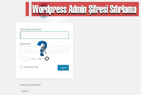 вход в админку wordpress