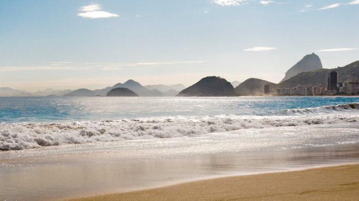 бразильский пляж Копакабана