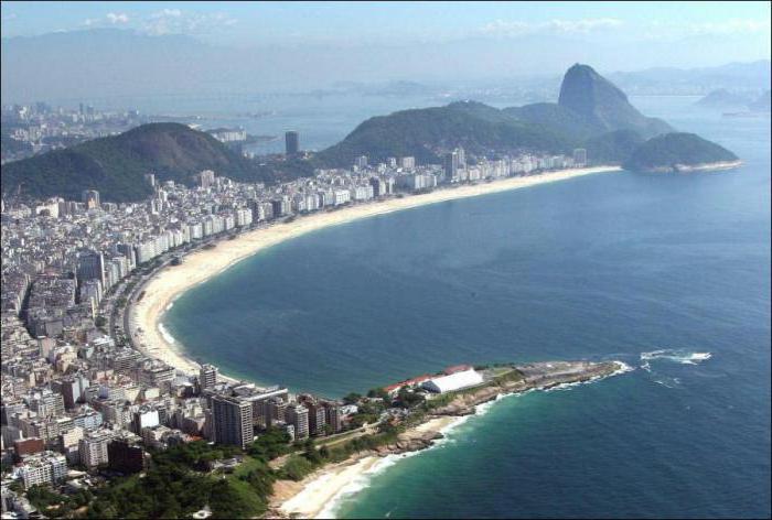 бразильский пляж