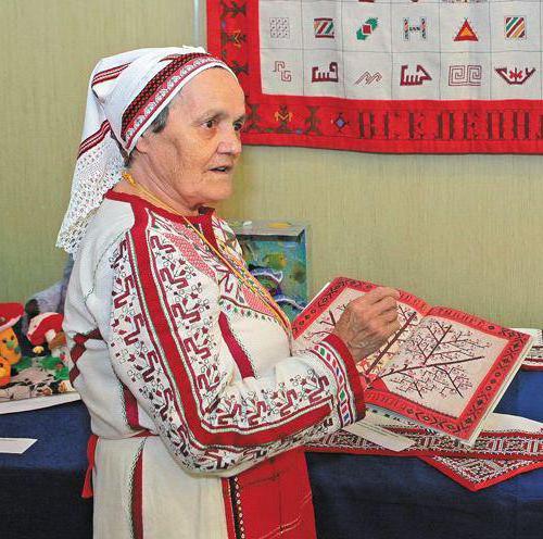 чувашский орнамент