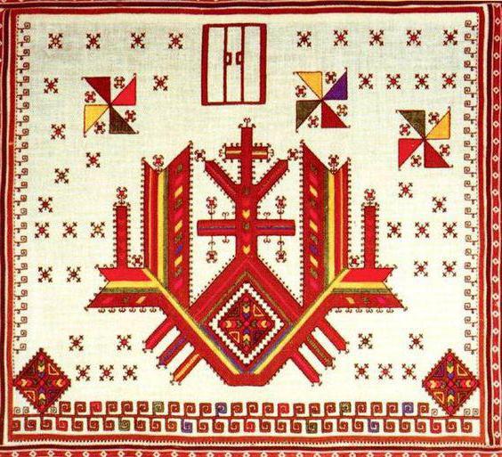 символика чувашского орнамента