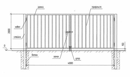 чертеж распашных ворот
