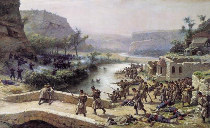ход русско-турецкой войны 1877 1878 кратко