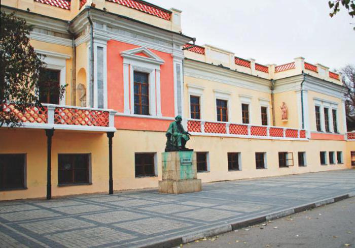 музей Айвазовского в Феодосии: время работы