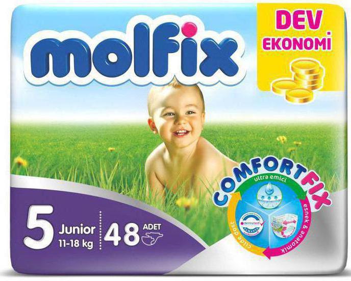 подгузники molfix maxi отзывы