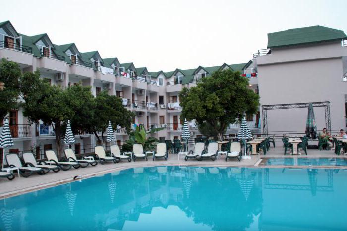 ares city hotel 3 отзывы